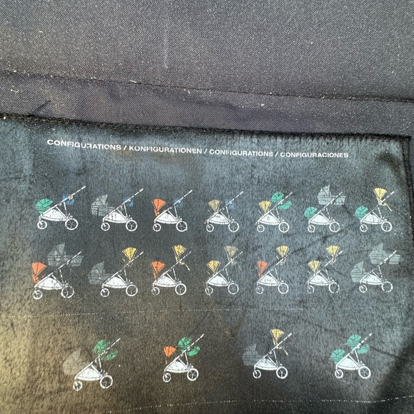 Cybex gazelle s - Picture 6 of 6